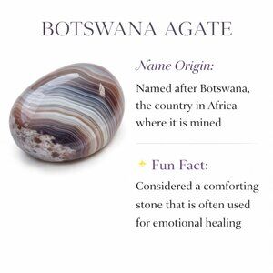 Botswana History